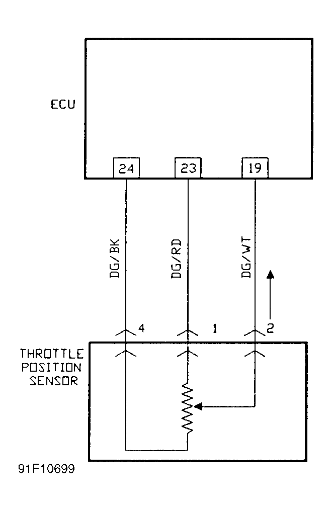 G91F10699