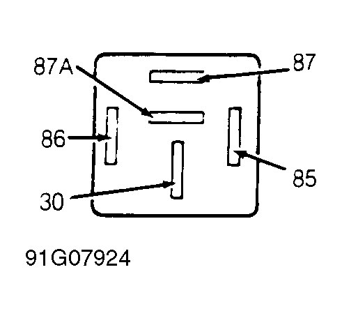 G91G07924