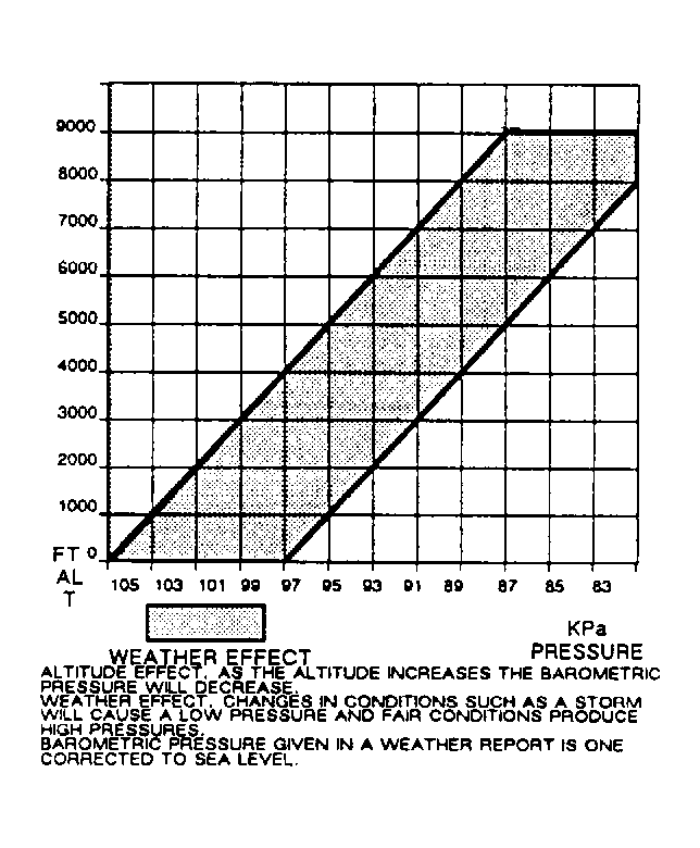 G91I07736