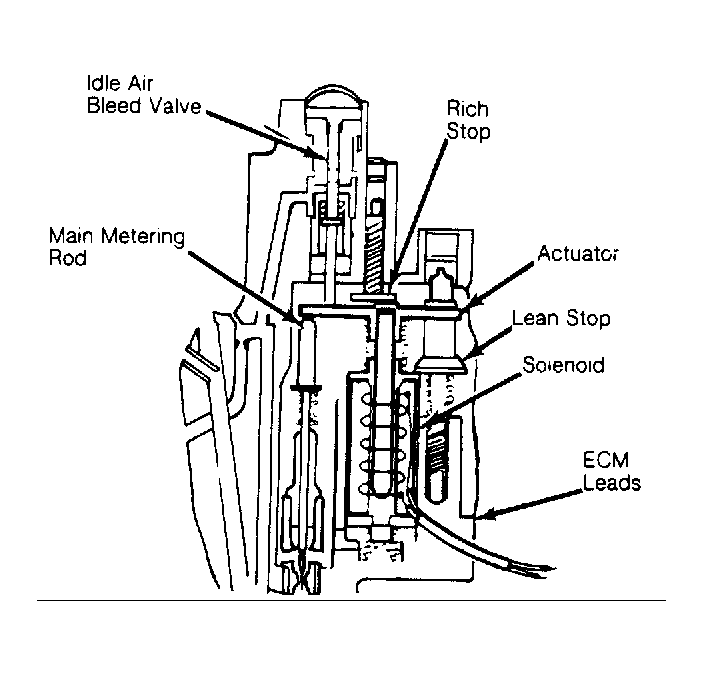 G9276
