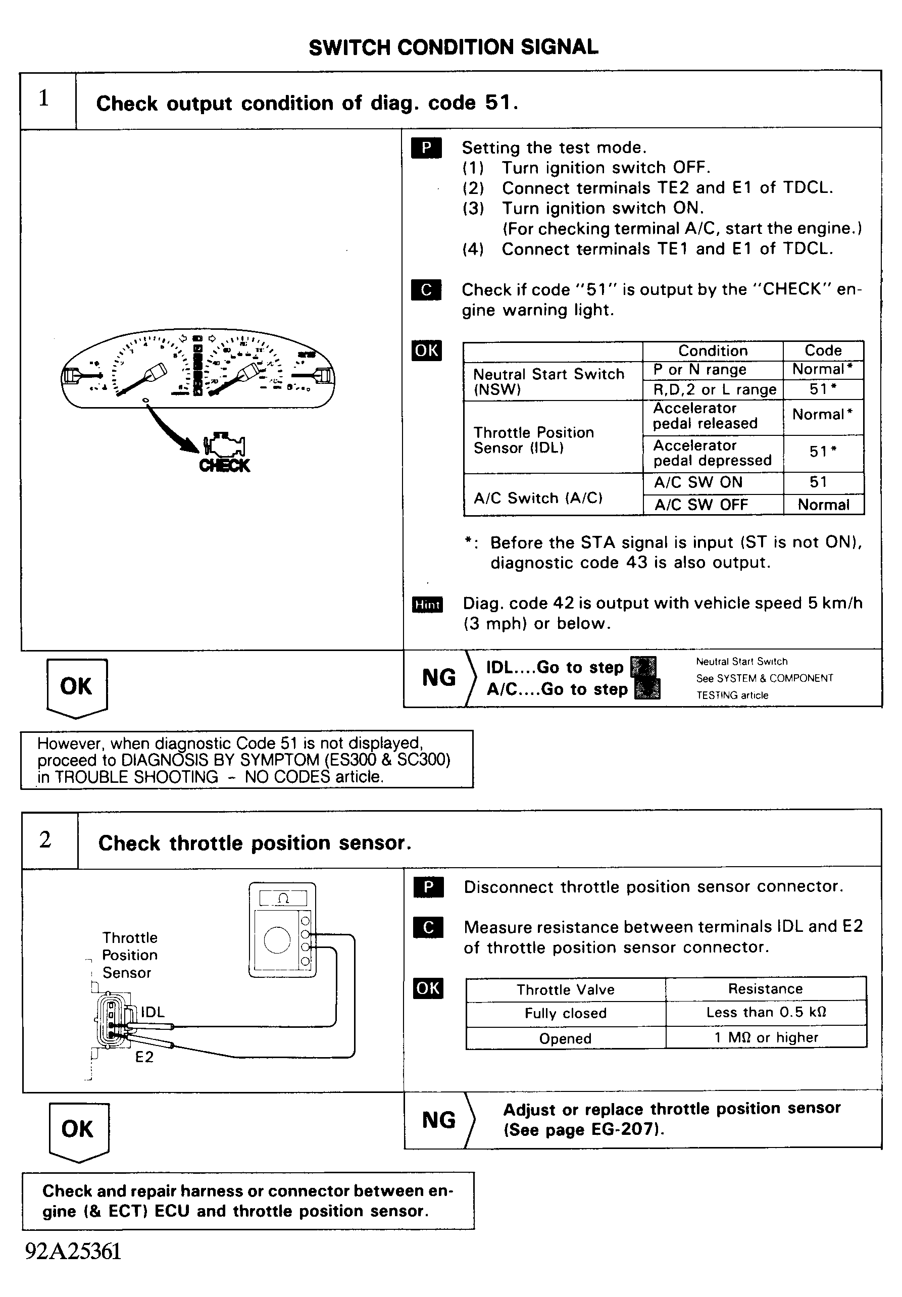 G92A25361