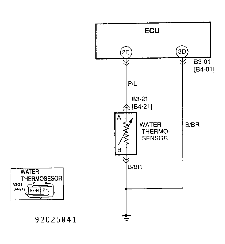 G92C25041