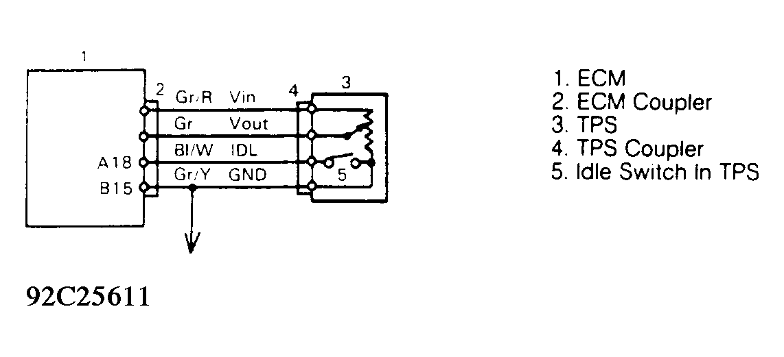 G92C25611