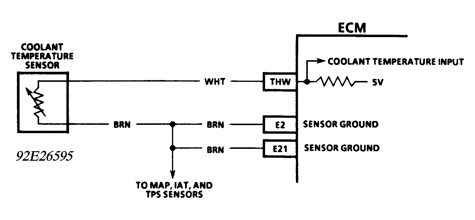 G92E26595