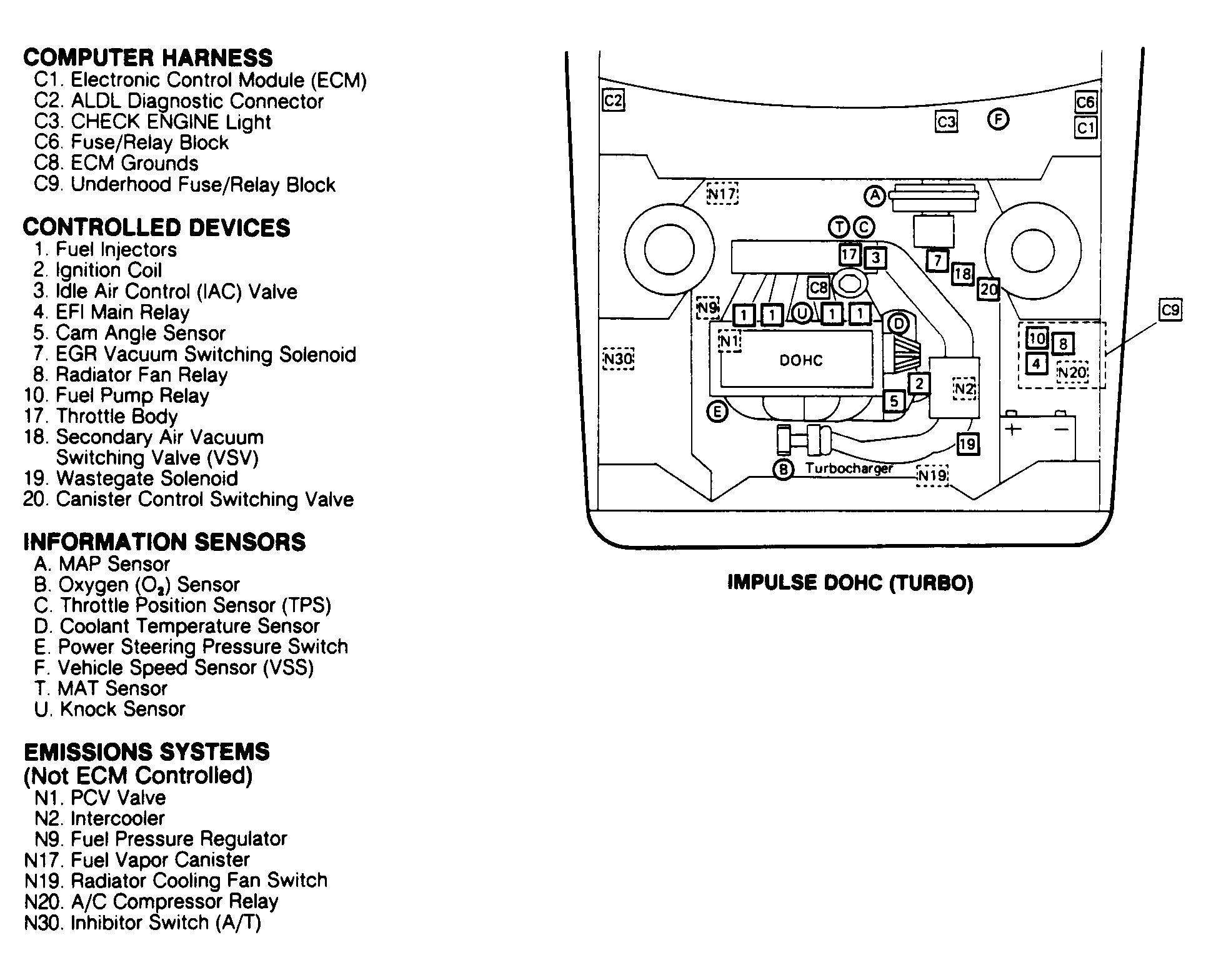 G92F16498