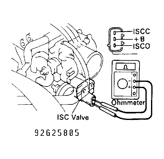 G92G25805