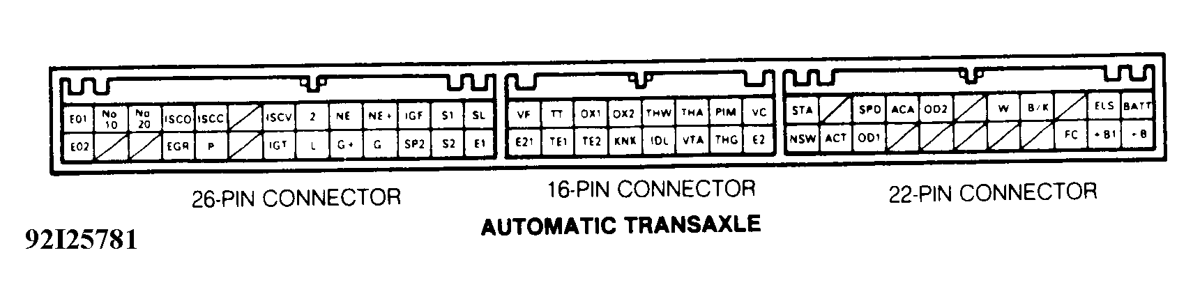 G92I25781