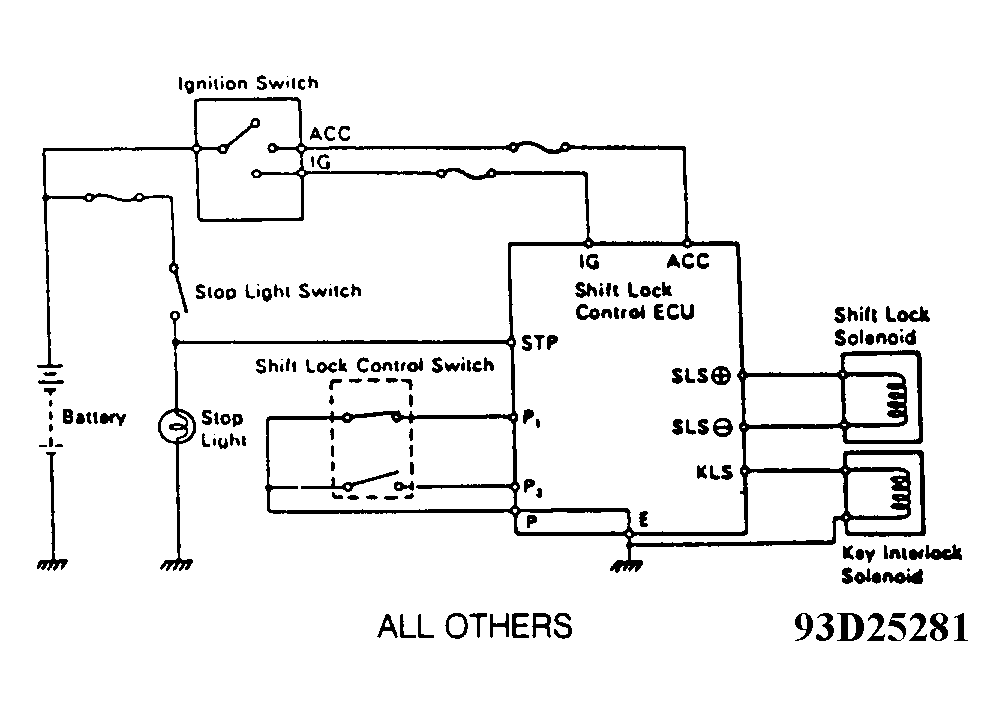 G93D25281