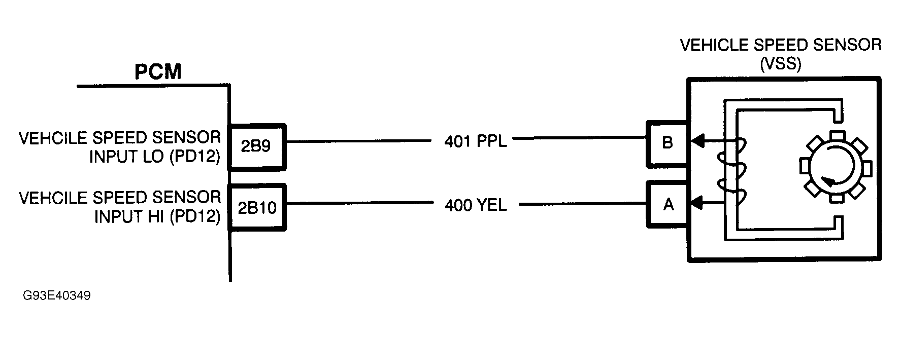 G93E40349
