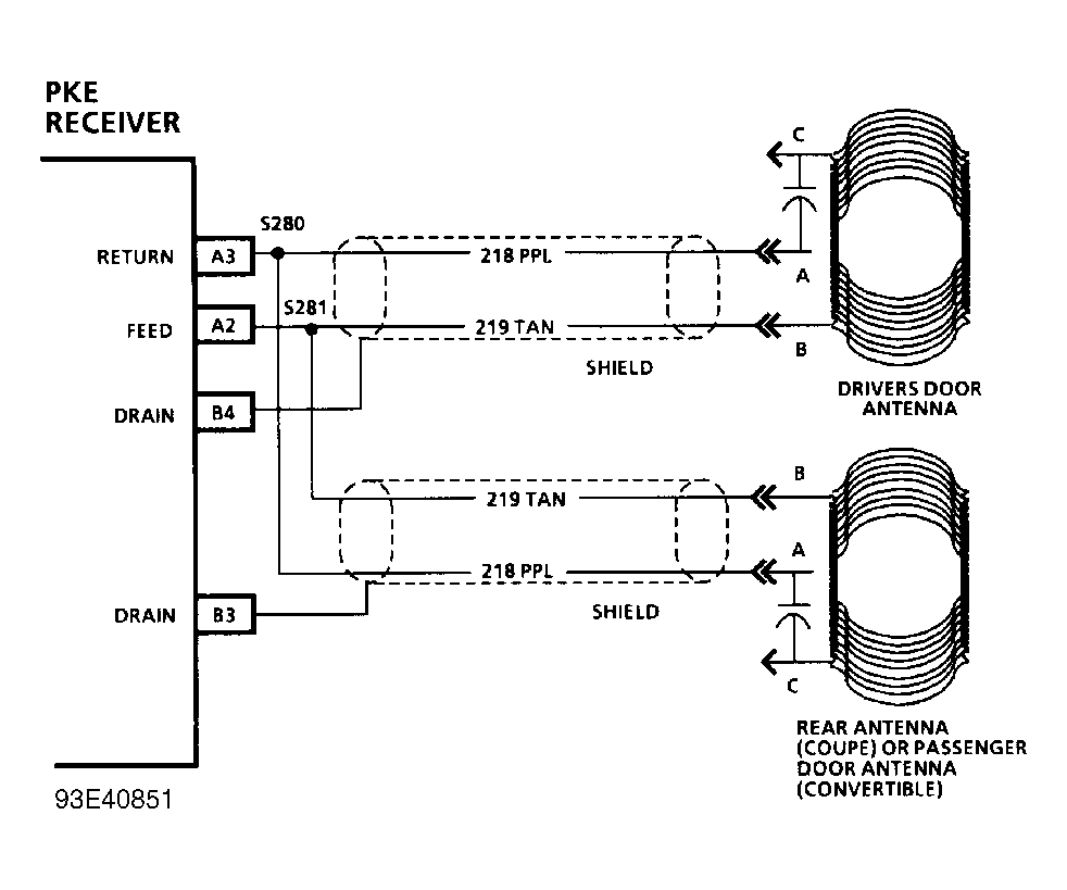 G93E40851