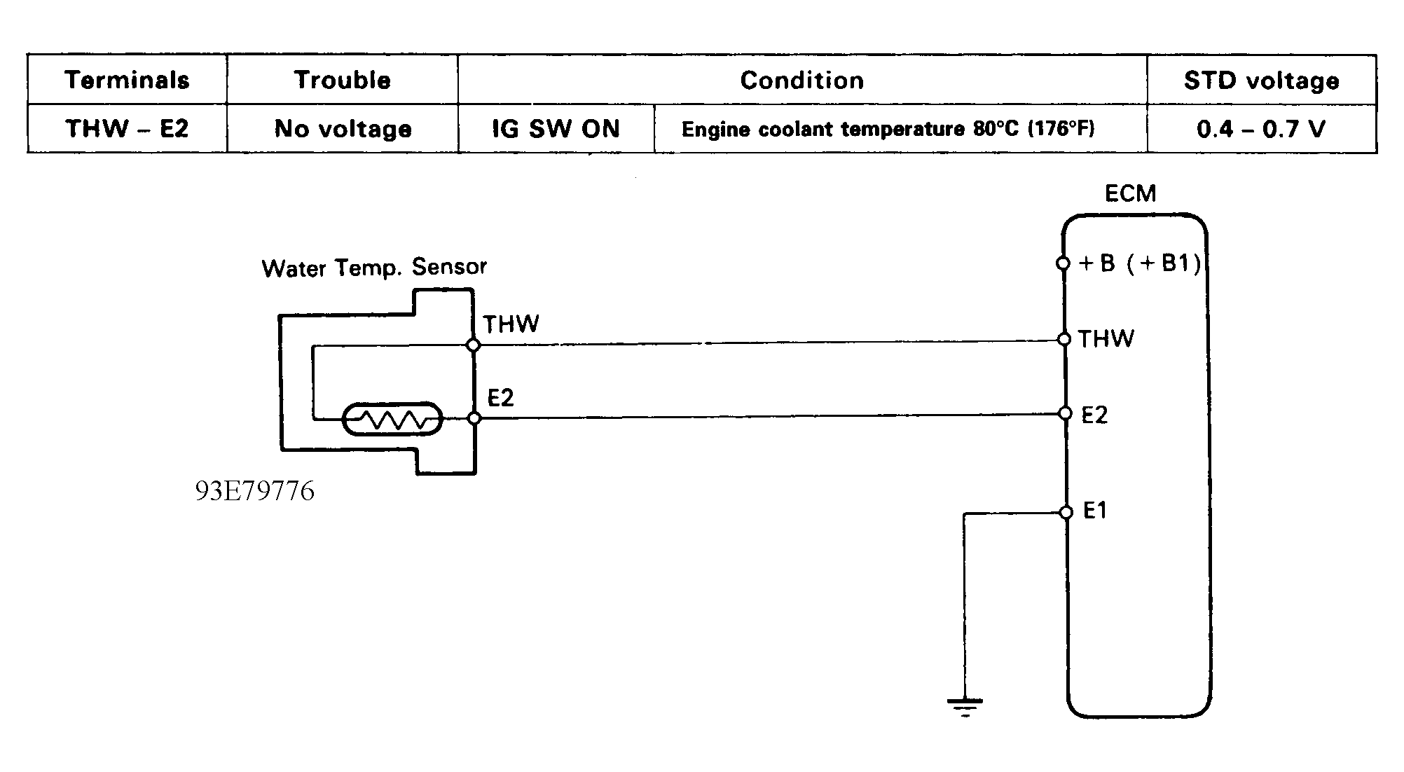 G93E79776