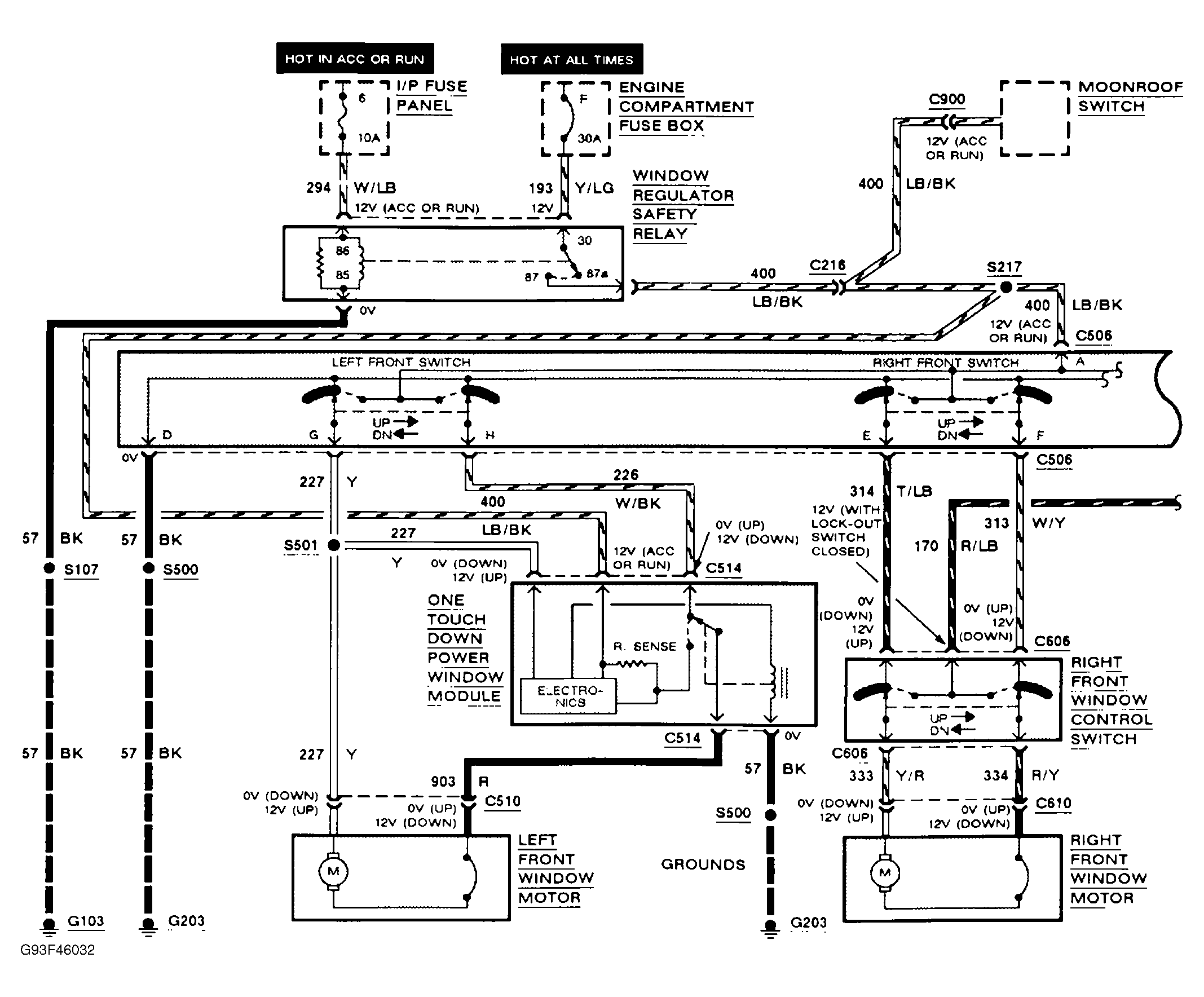 G93F46032