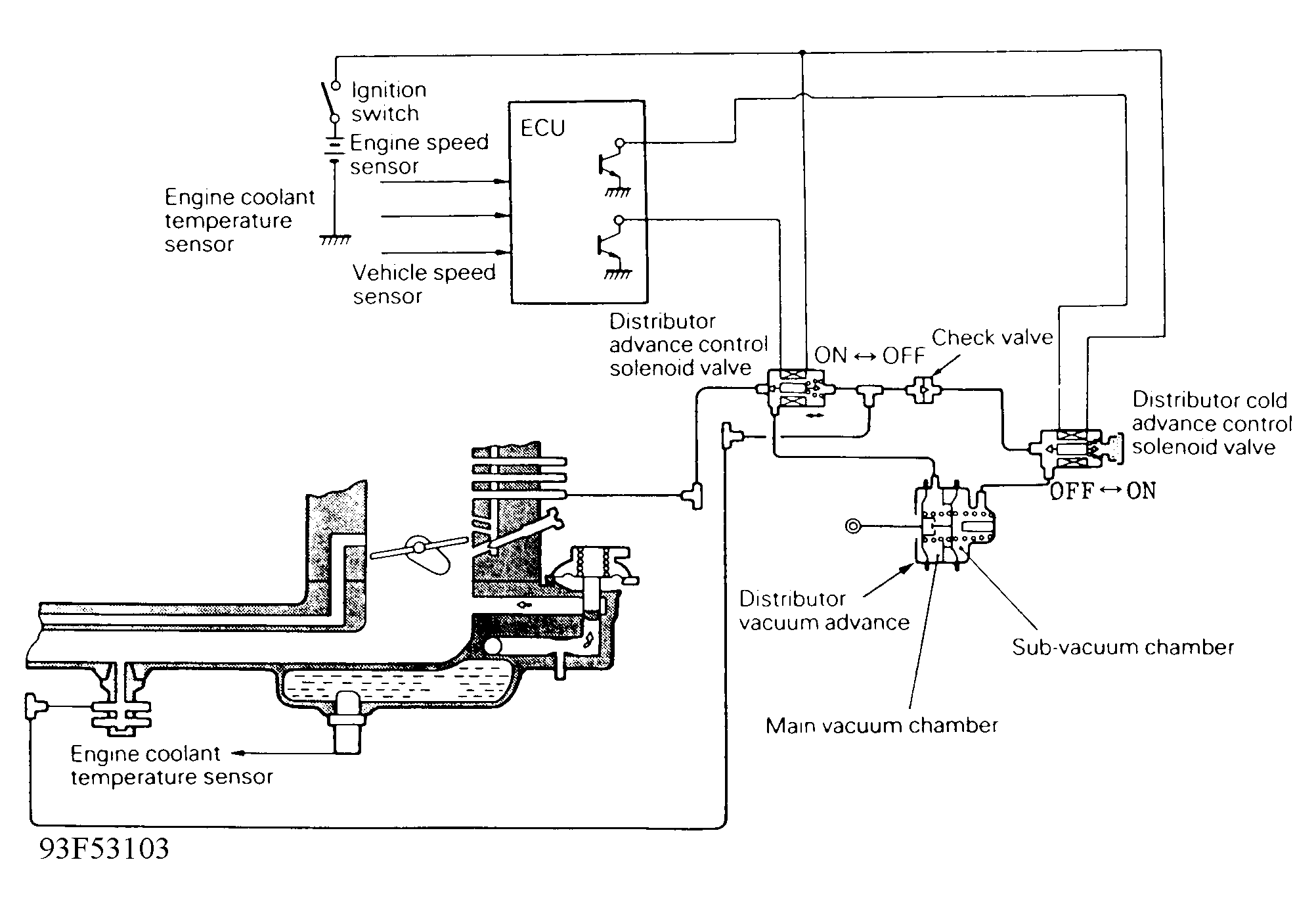 G93F53103
