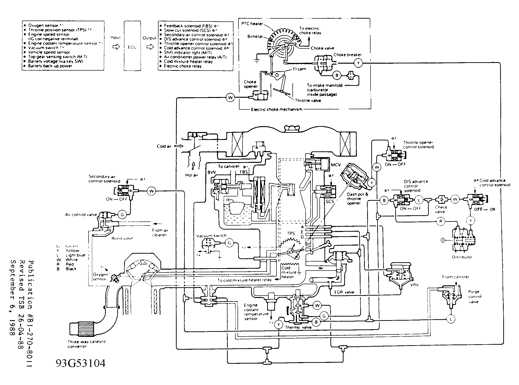 G93G53104