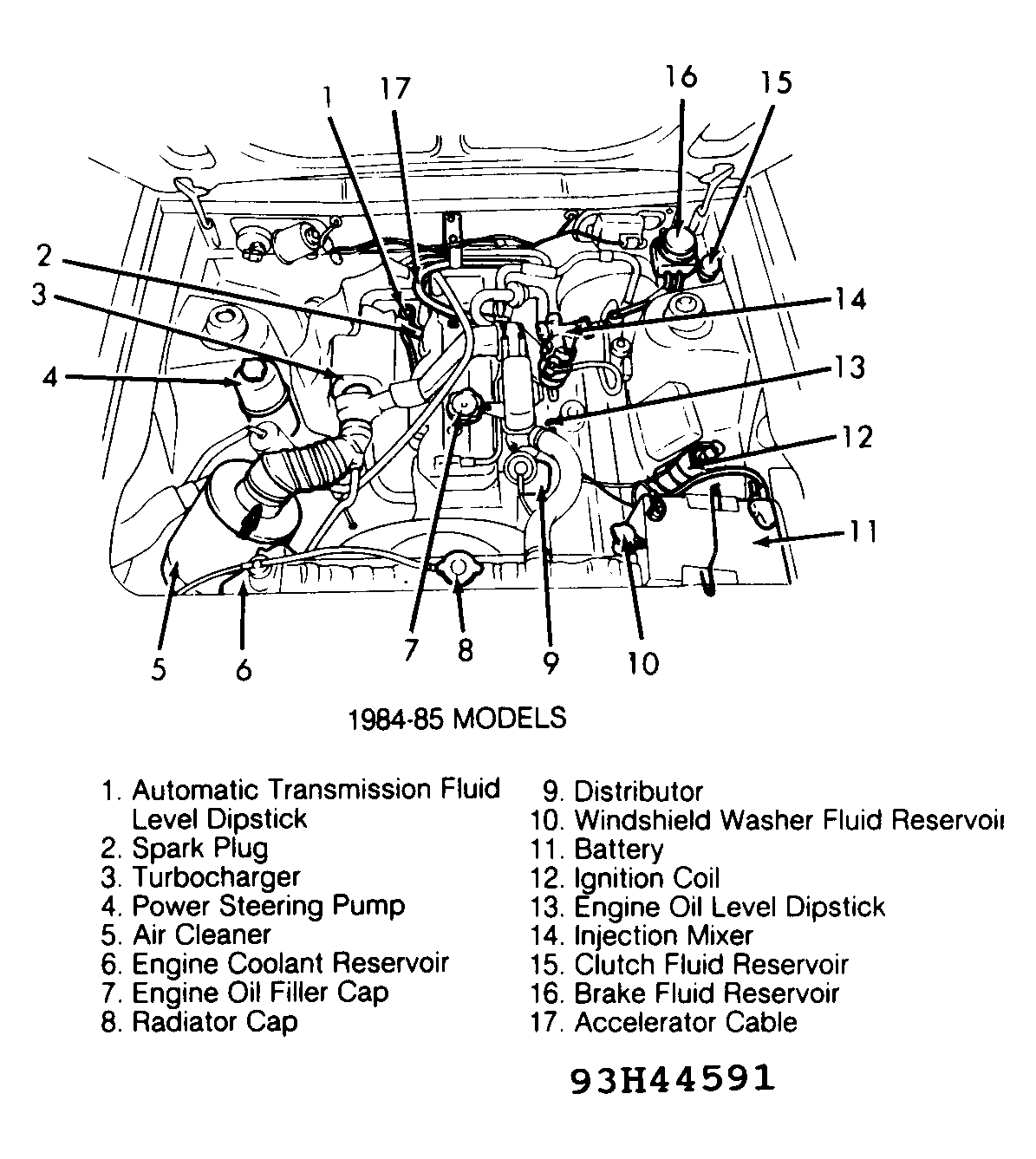 G93H44591
