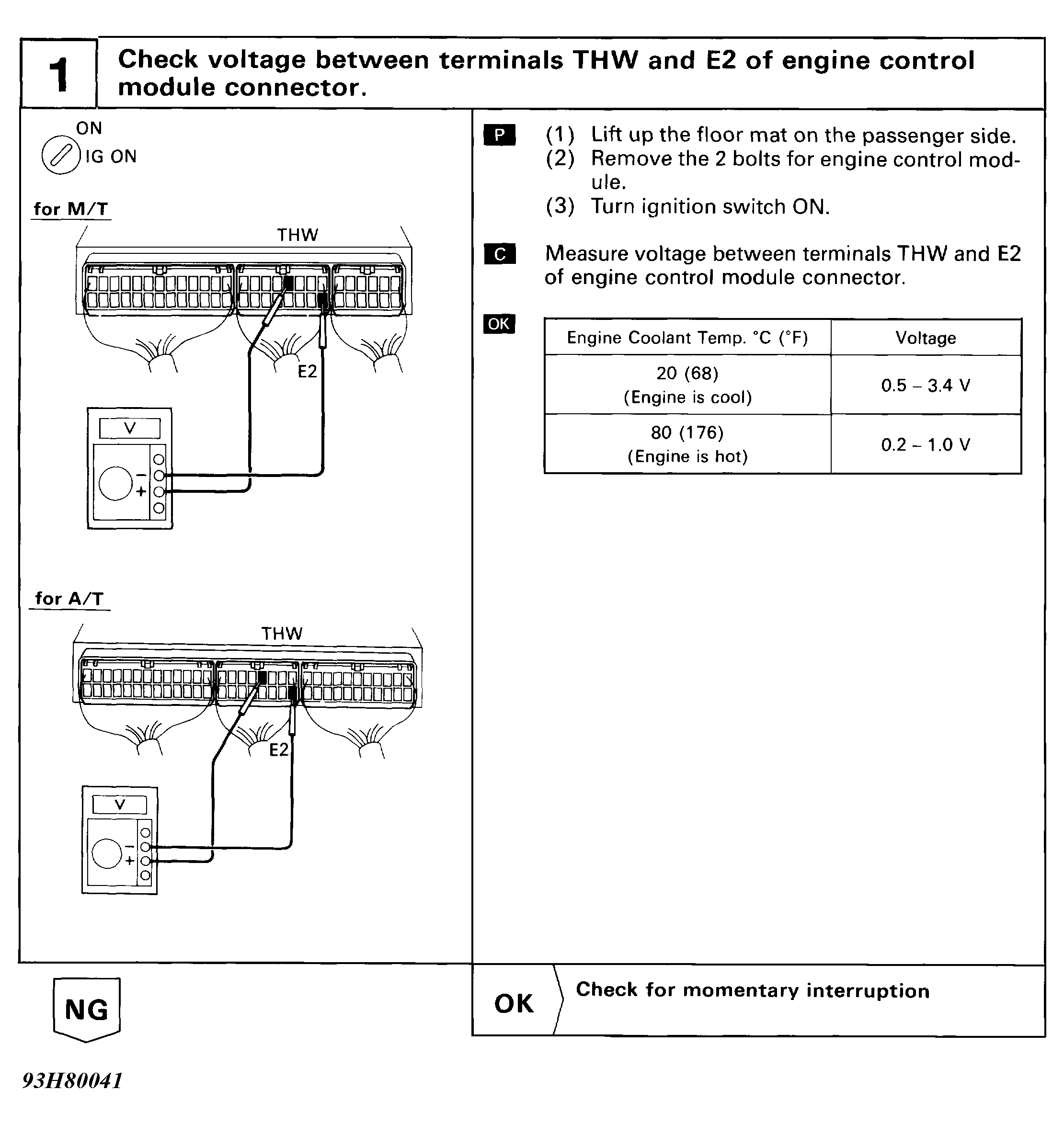 G93H80041