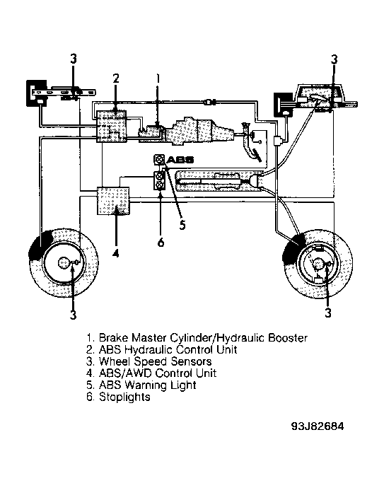 G93J82684
