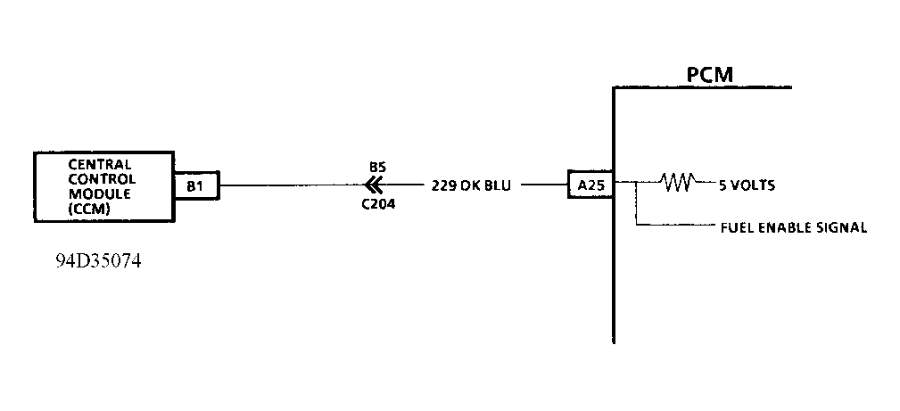 G94D35074