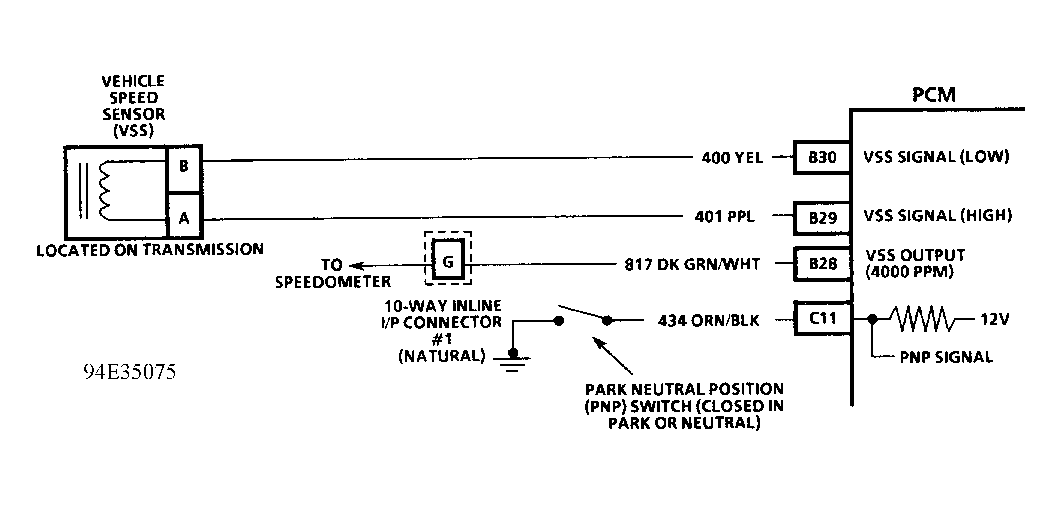 G94E35075