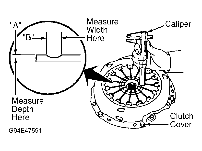 G94E47591