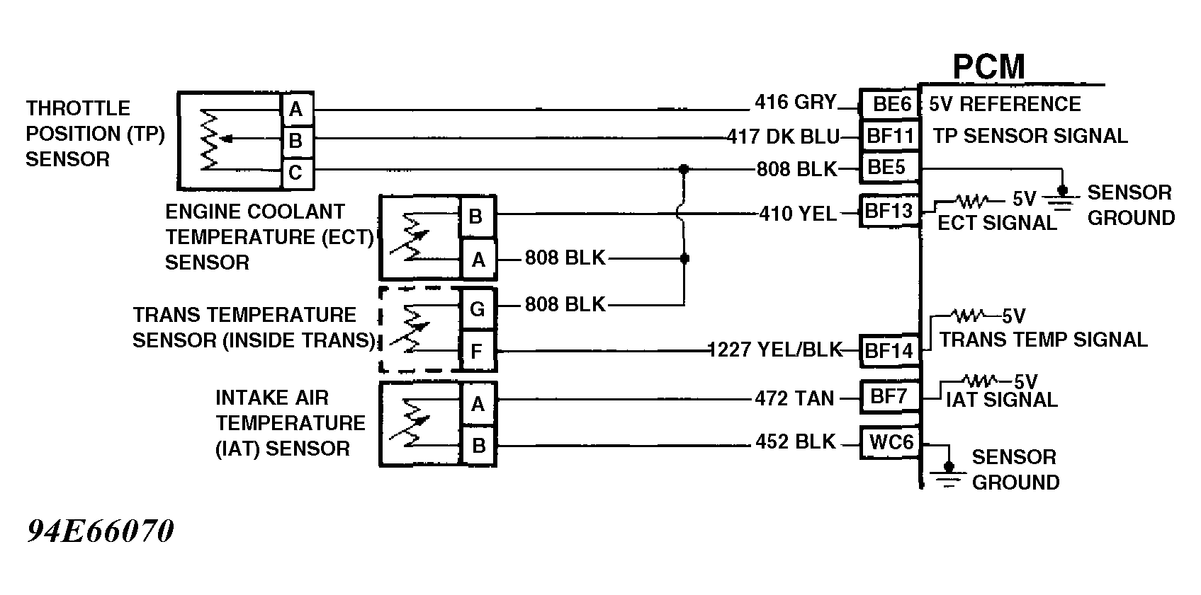 G94E66070
