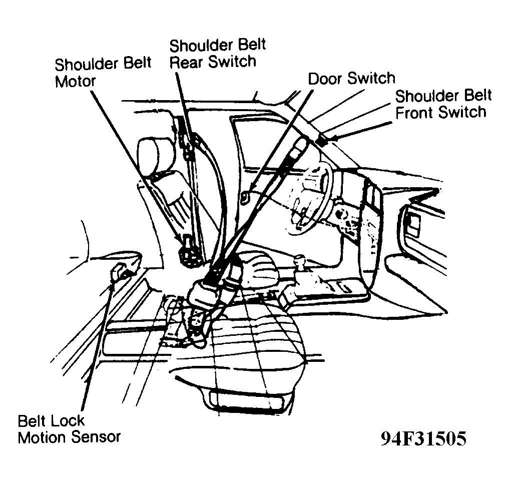 G94F31505