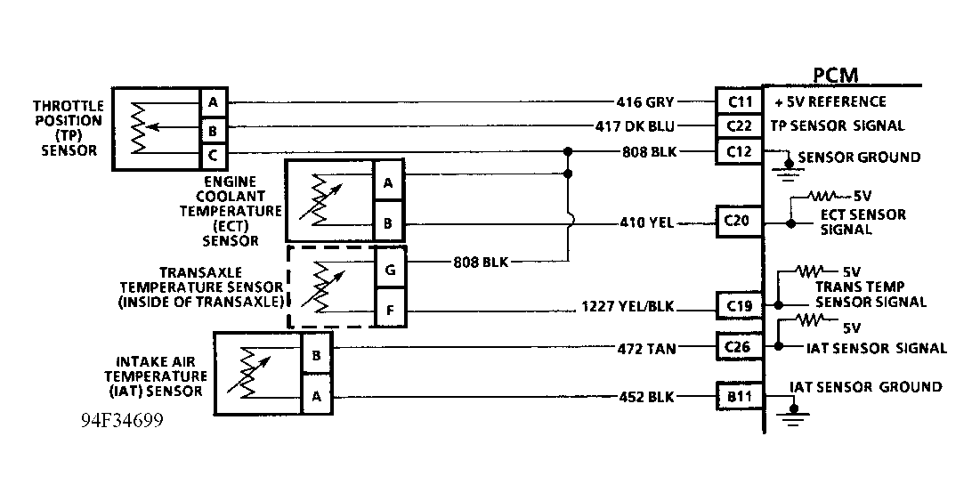 G94F34699