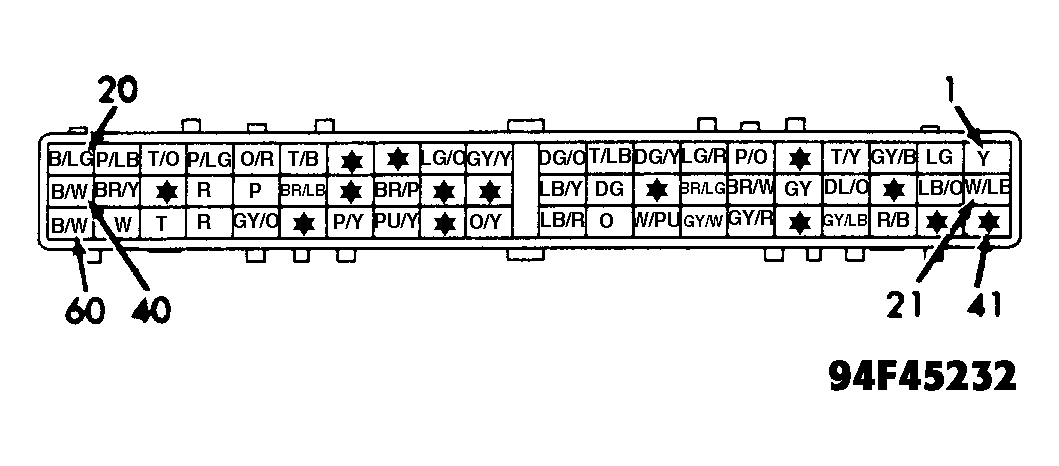 G94F45232