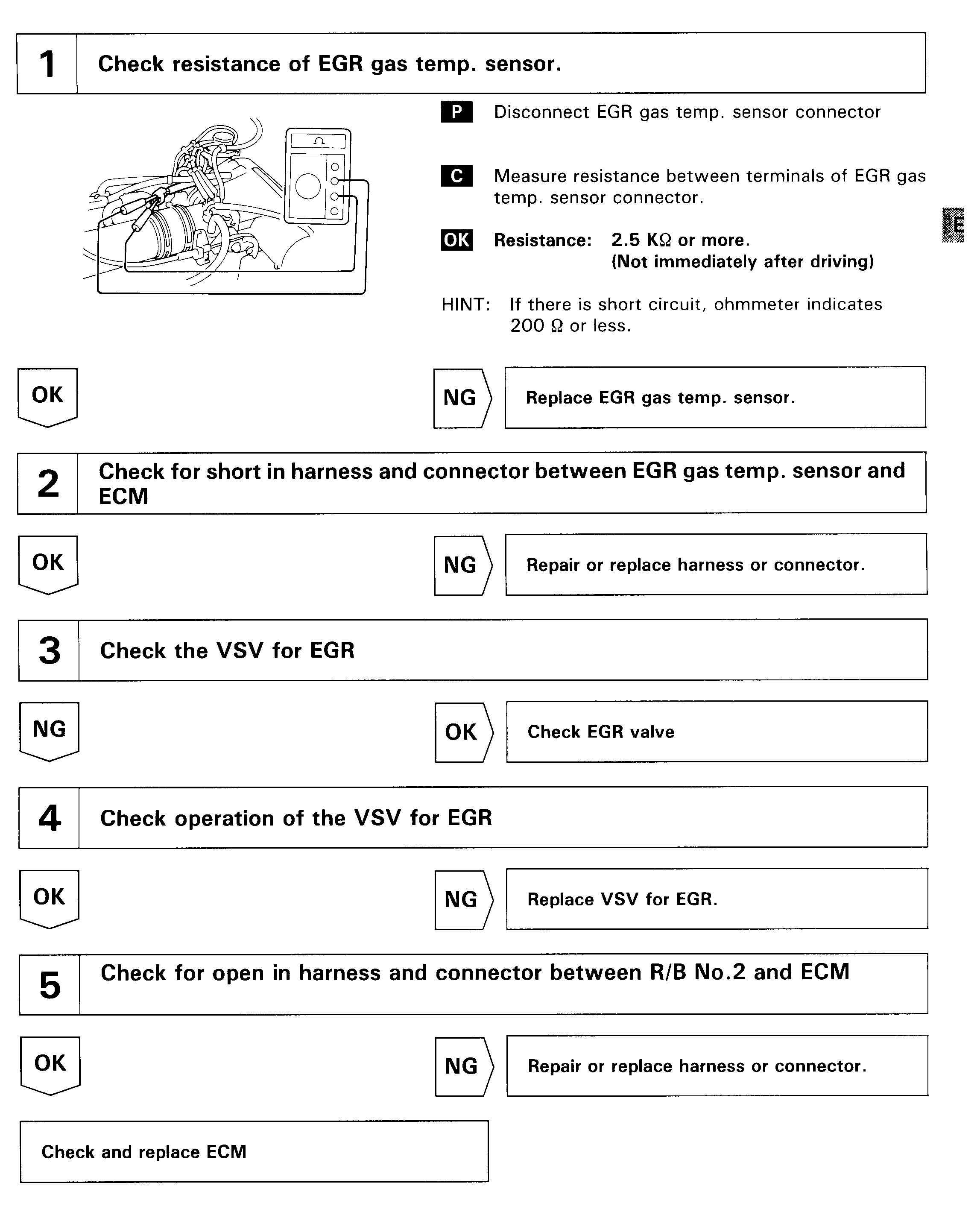G94F45885