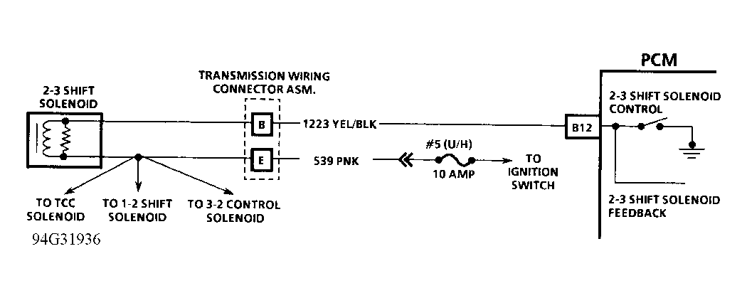G94G31936