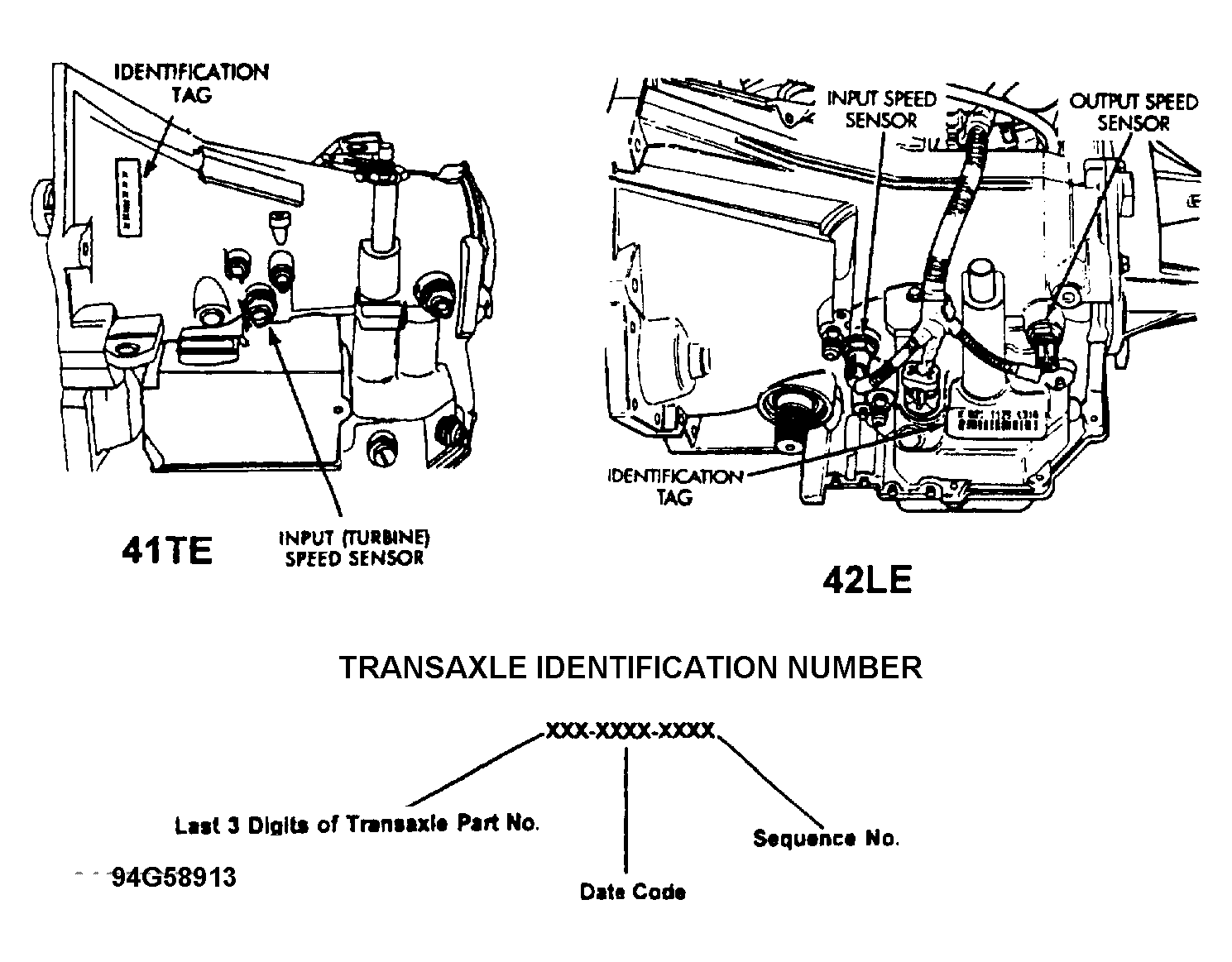 G94G58913
