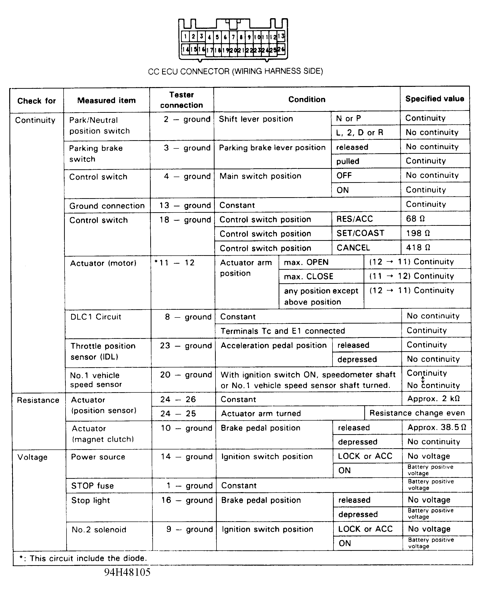 G94H48105