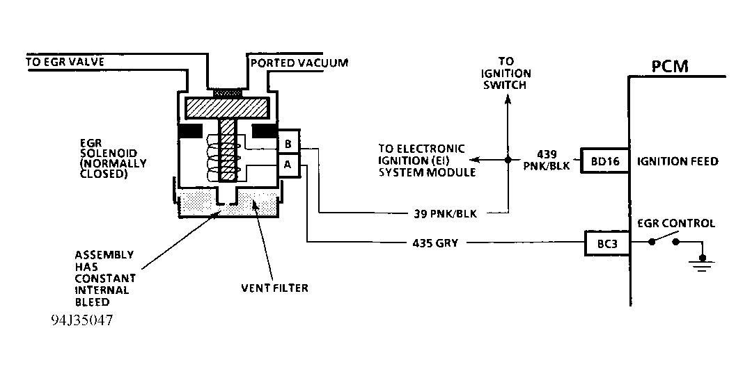 G94J35047