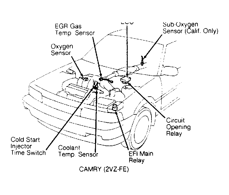 G95190