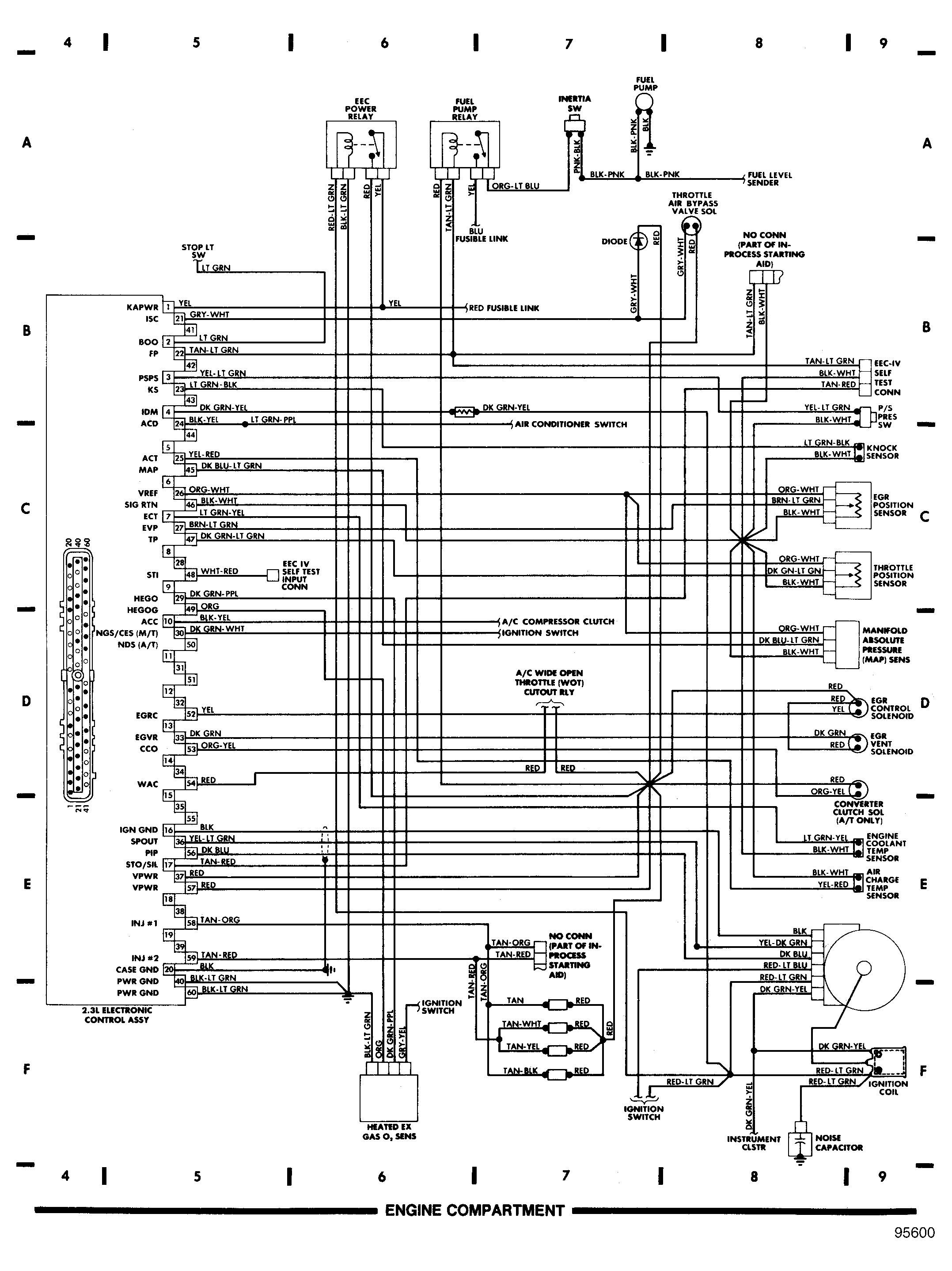G95600