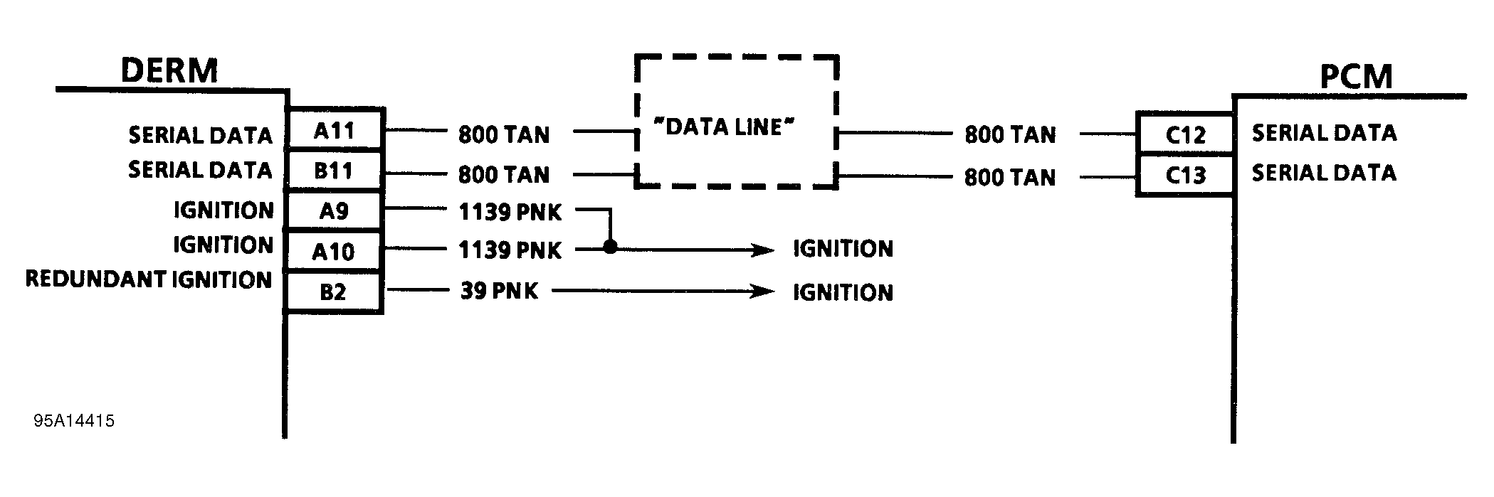 G95A14415