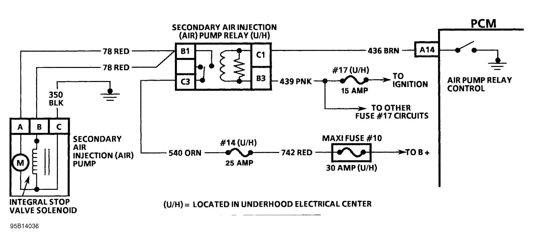 G95B14036