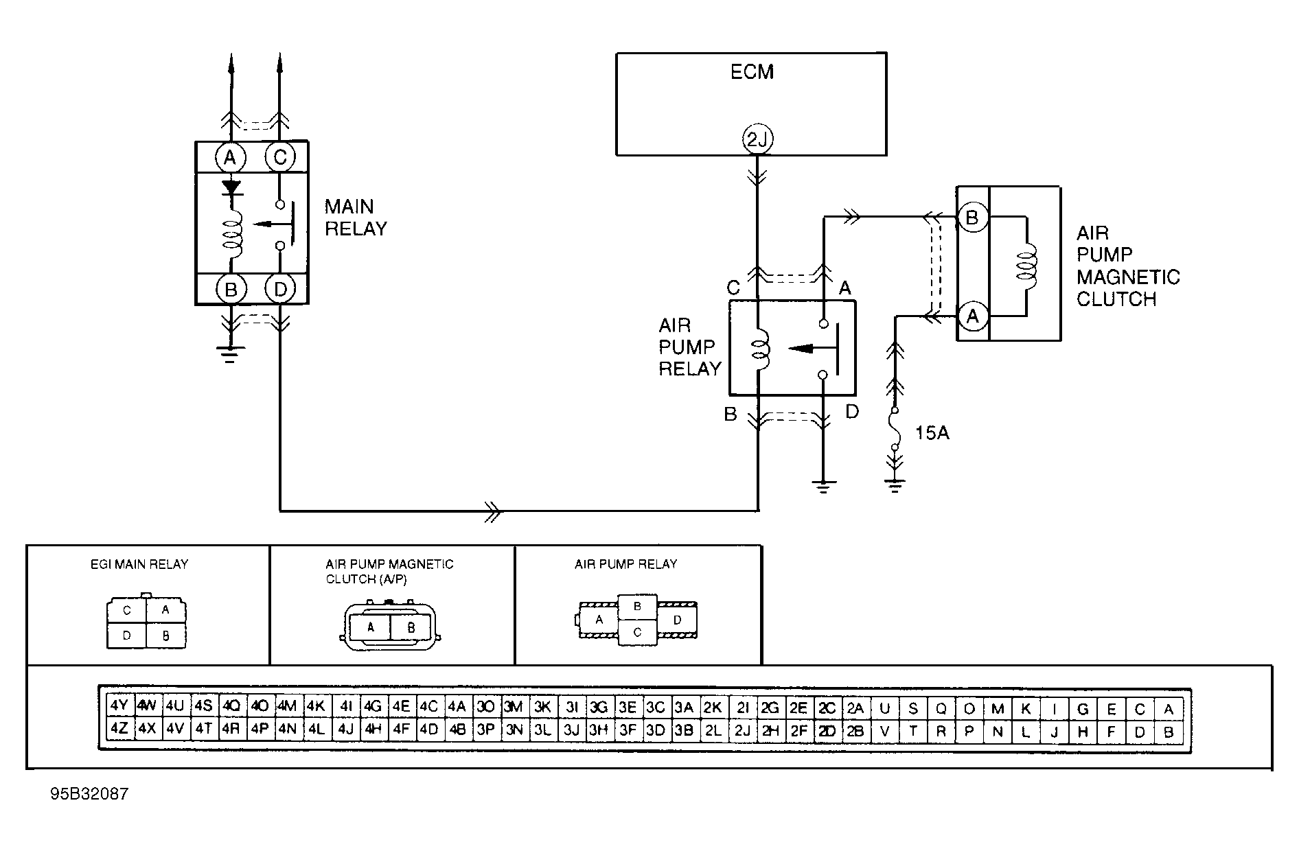 G95B32087
