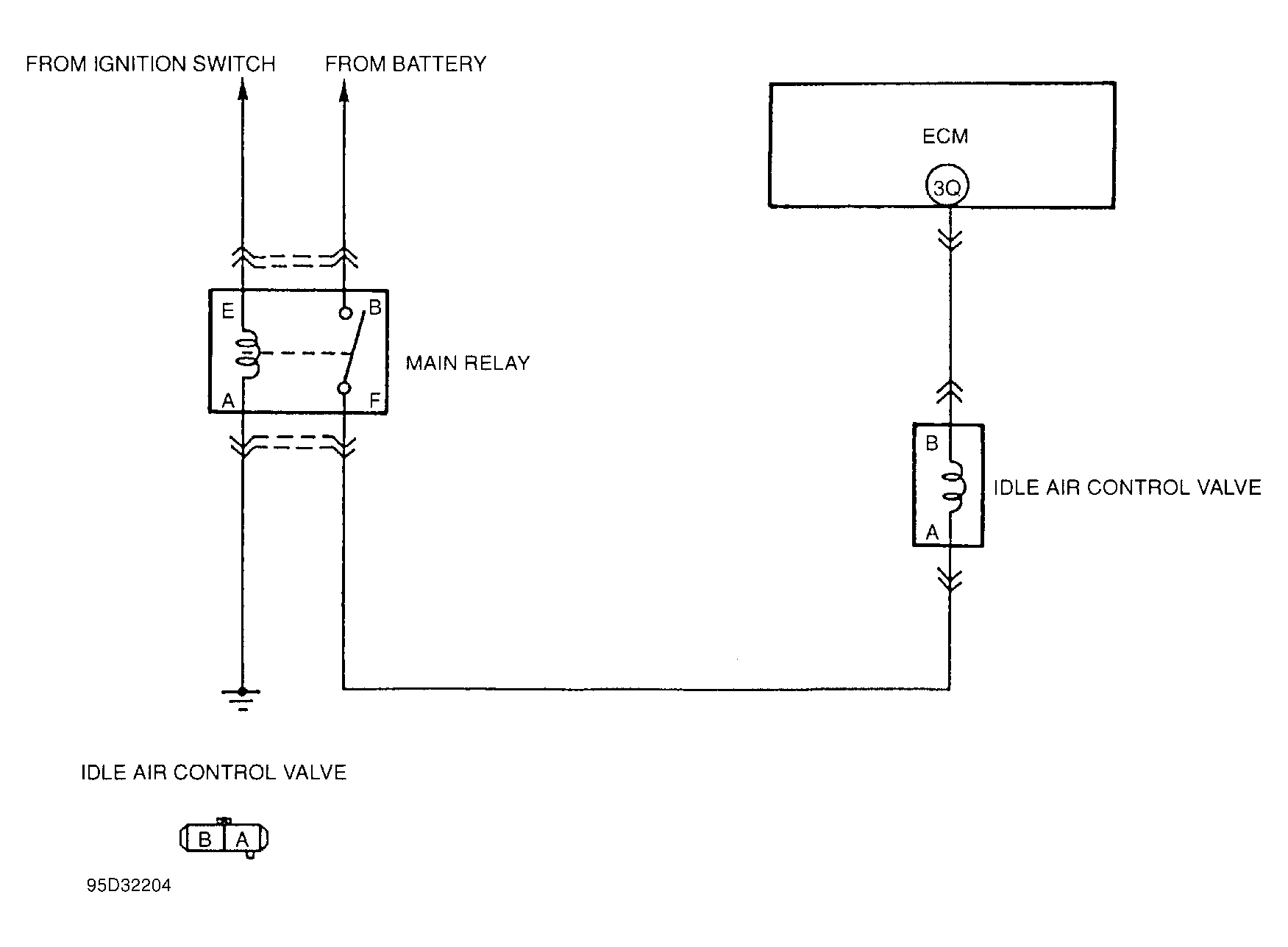 G95D32204