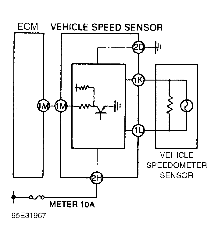 G95E31967