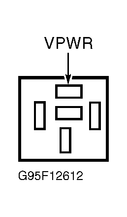 G95F12612