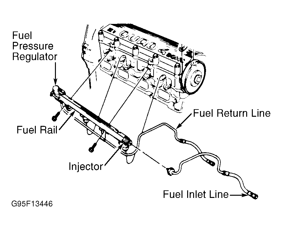 G95F13446