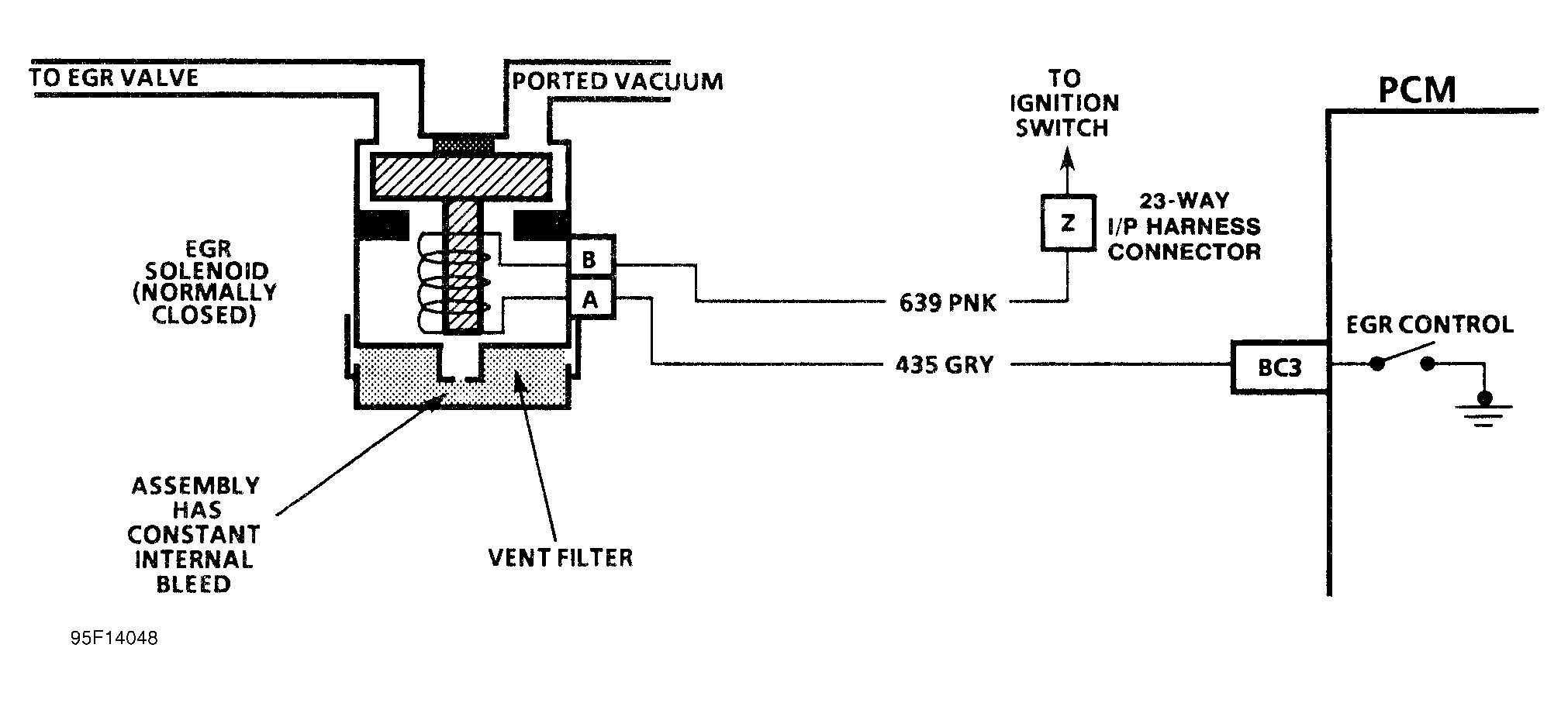 G95F14048