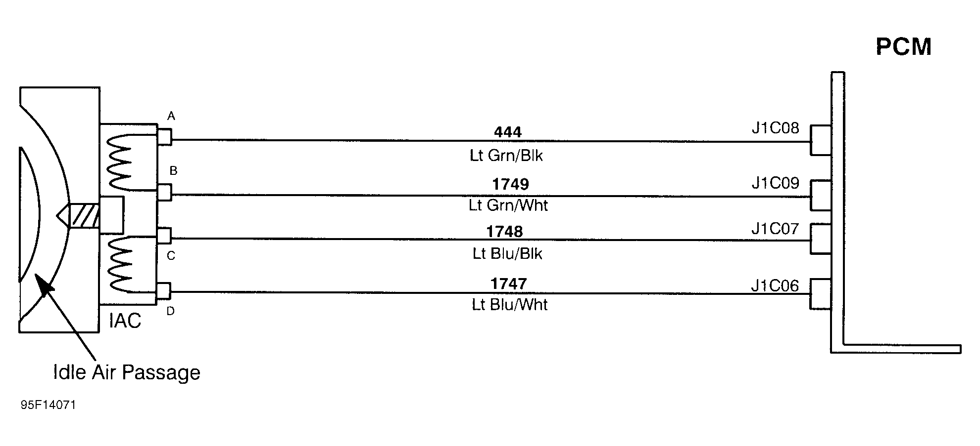G95F14071
