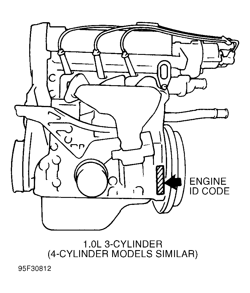 G95F30812