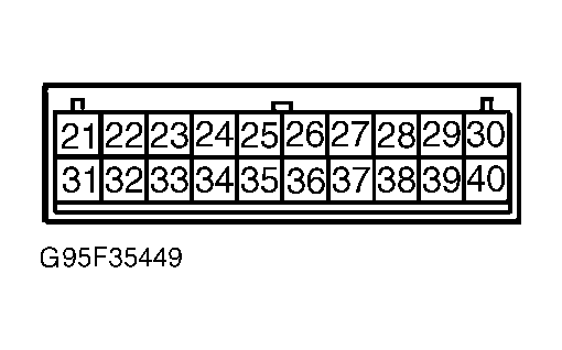 G95F35449