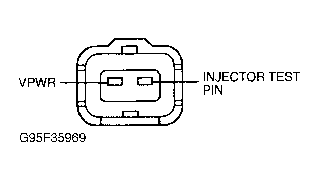 G95F35969