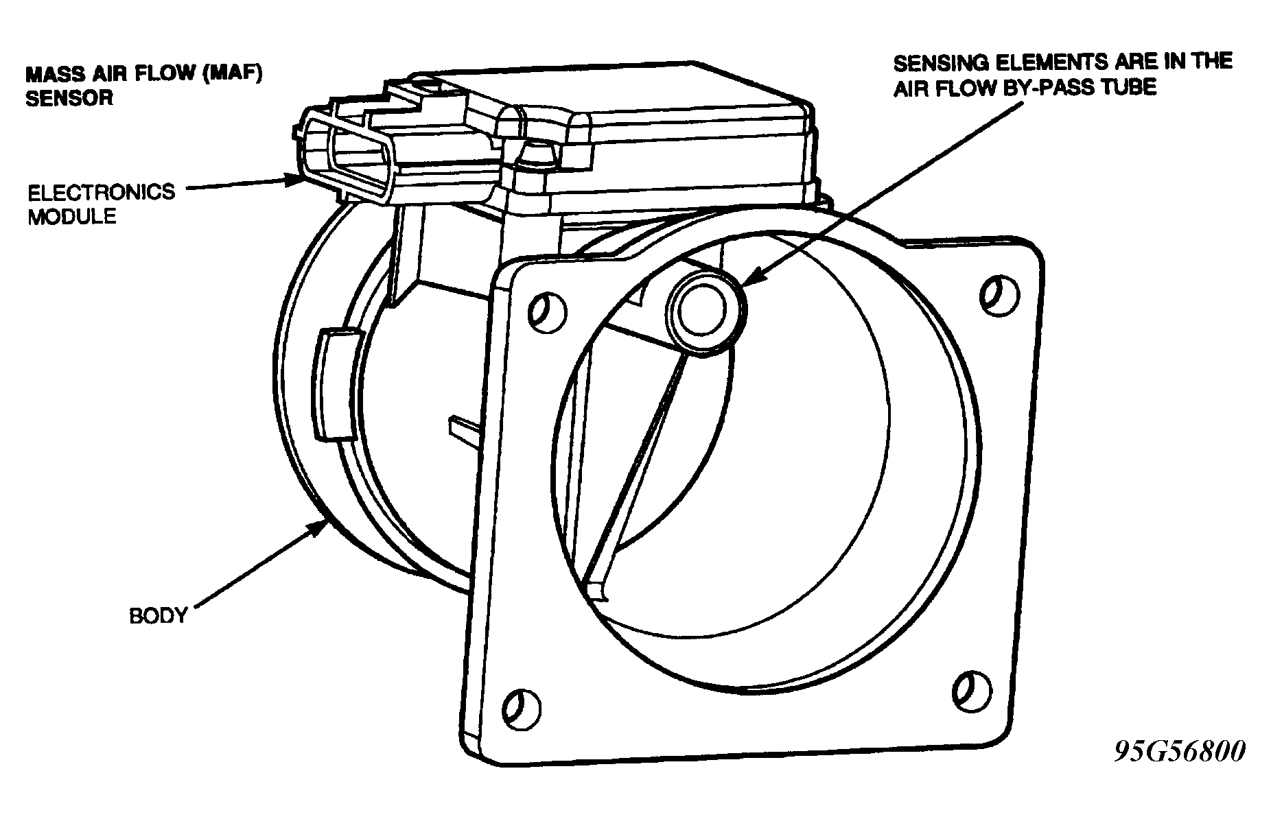 G95G56800