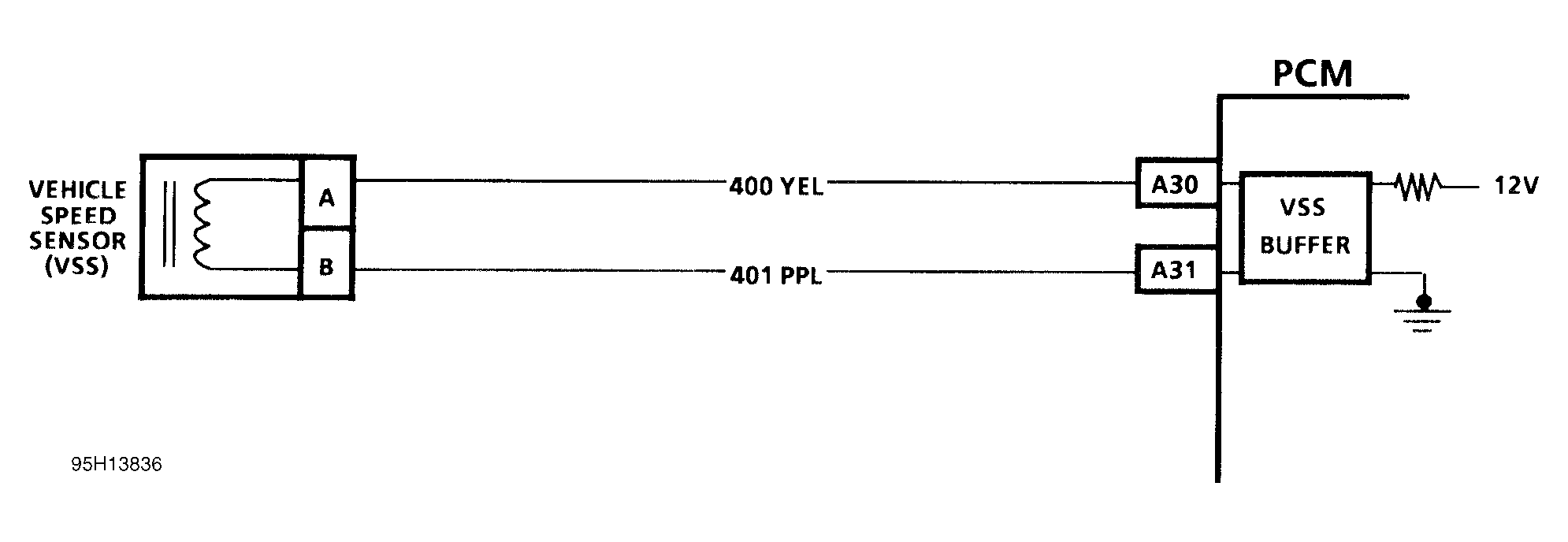 G95H13836
