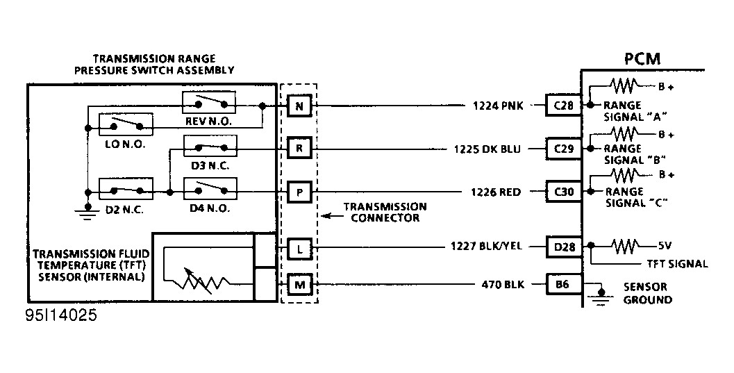 G95I14025
